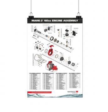 POSTER MARK-3® 185CC ENGINE ASSEMBLY